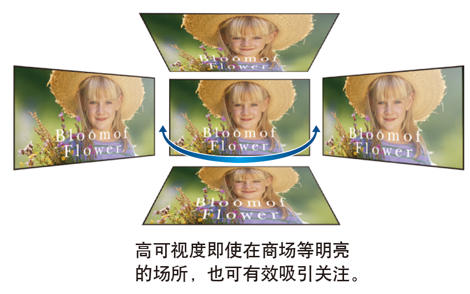 郡徽信息 郡徽信息